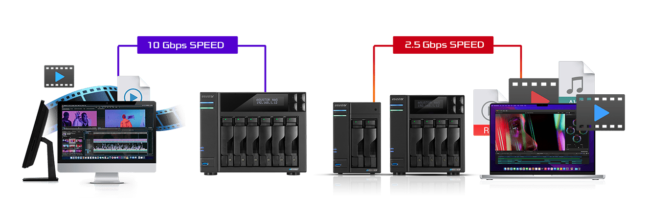 LOCKERSTOR 4 Gen2 (AS6704T) | The No-Compromises 2.5GbE NAS 