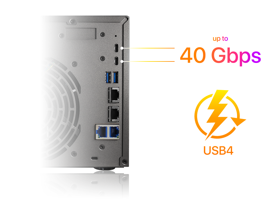 USB4 超高速傳輸備份  