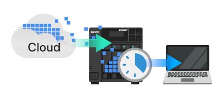 Preloading Data During Off-Peak Hours edge storage