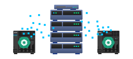 Computación de borde distribuida edge storage